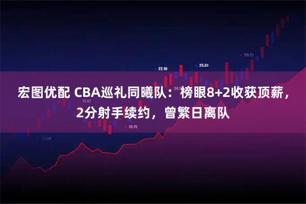 宏图优配 CBA巡礼同曦队：榜眼8+2收获顶薪，2分射手续约，曾繁日离队
