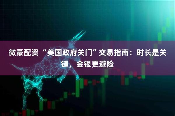 微豪配资 “美国政府关门”交易指南：时长是关键，金银更避险